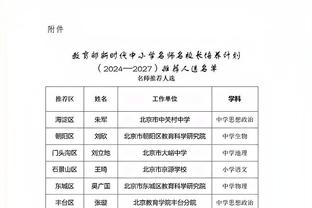 Score90评2023年度十大前锋：哈凯格前三，C罗第六、本莱七九